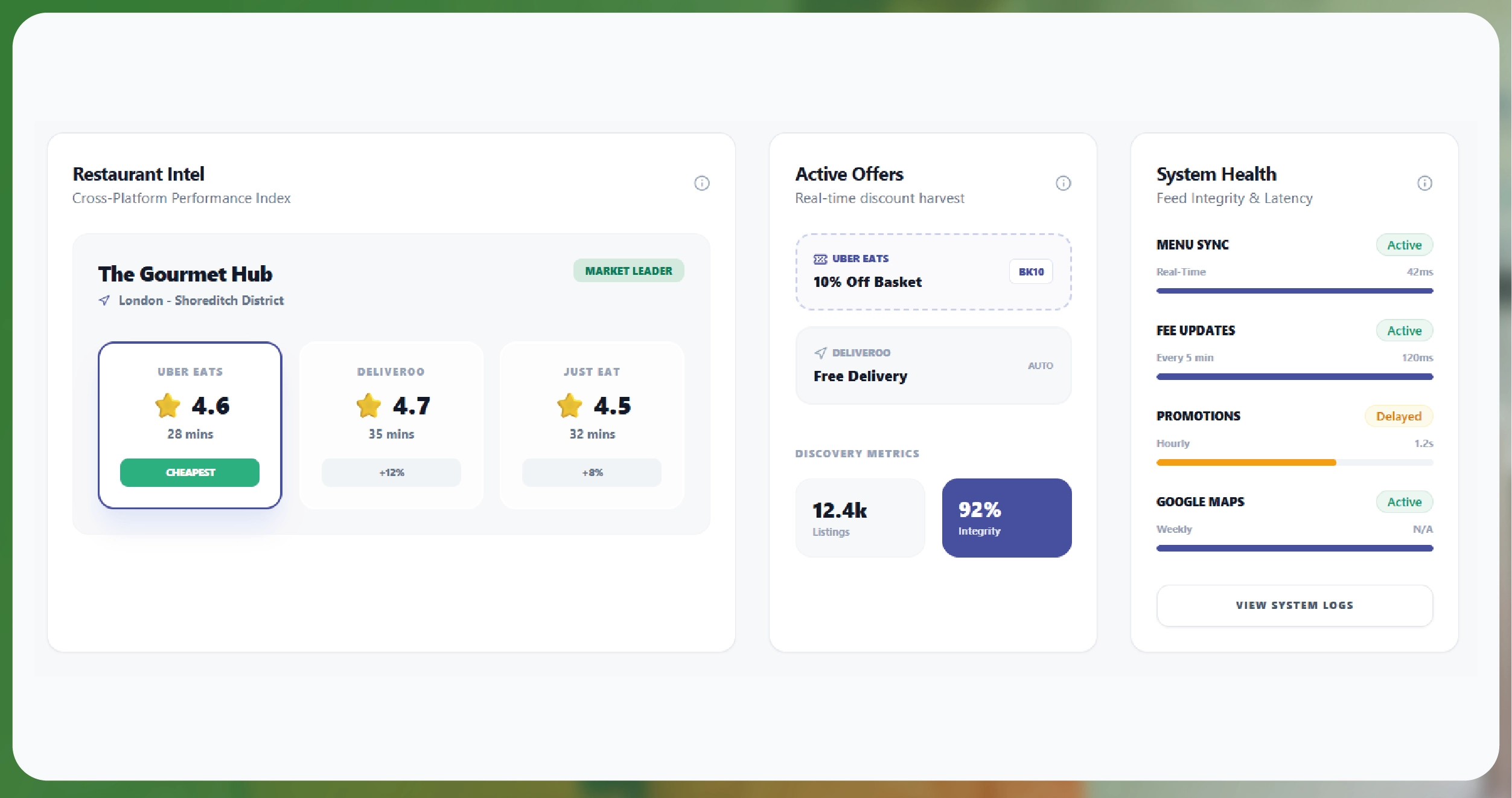 Weekly E-commerce Price Comparison in Amazon India - Trends & Insights-01
